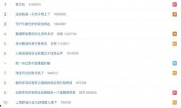 娱乐吃瓜酱是营销号吗,揭秘其是否为营销号背后的真相